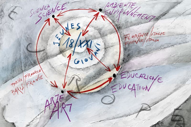 Théâtres d’Europe et d’Afrique